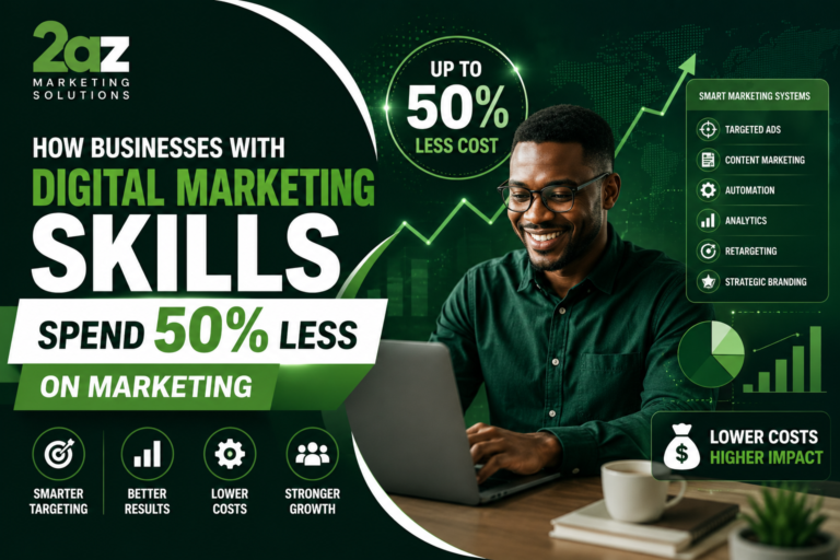 Why Businesses with Digital Marketing Skills Spend 50% Less on Marketing?