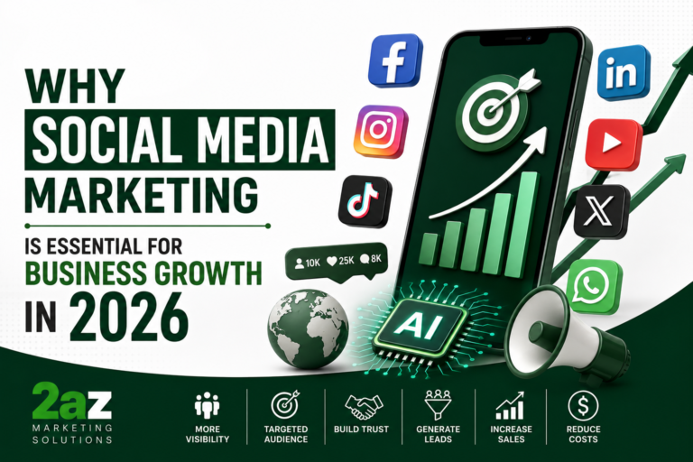 WHY SOCIAL MEDIA MARKETING IS ESSENTIAL FOR BUSINESS GROWTH IN 2026